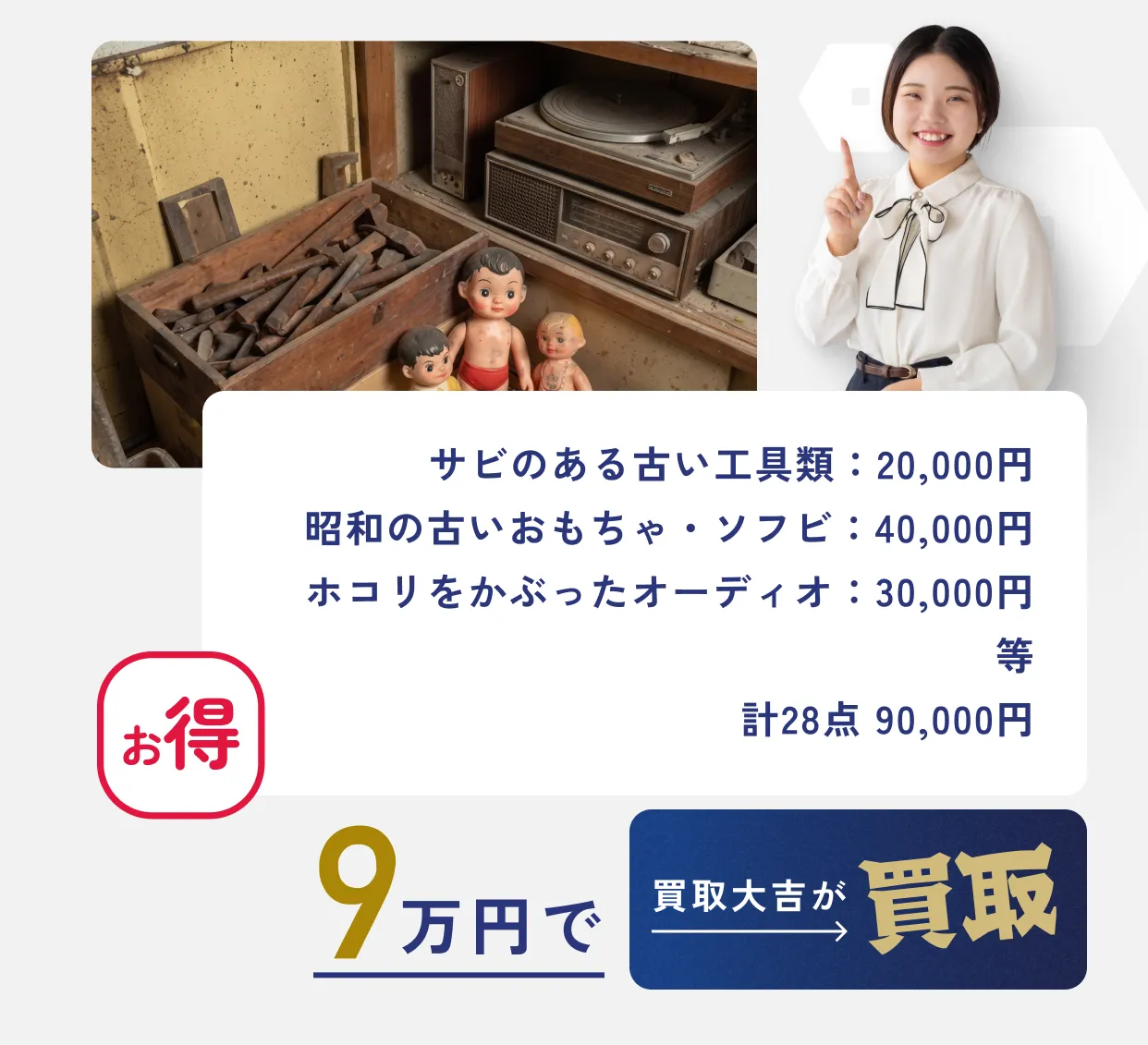 サビのある古い工具類：20,000円 昭和の古いおもちゃ・ソフビ：40,000円 ホコリをかぶったオーディオ：30,000円 等 計28点 90,000円 買取大吉が9万円で買取