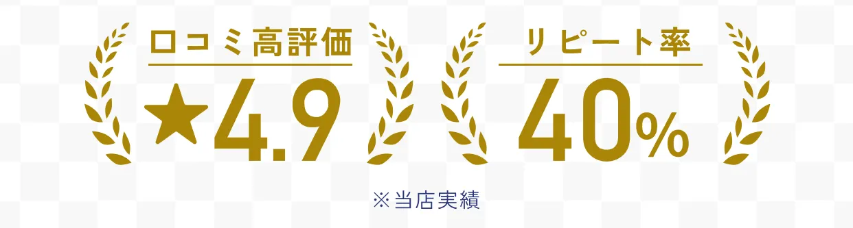 口コミ高評価4.9 リピート率40% ※当店実績